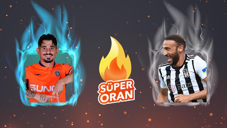 Başakşehir - Beşiktaş maçı Tek Maç, Üstün Oran ve Canlı Bahis seçenekleriyle Misli.com’da
