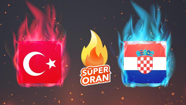 Türkiye - Hırvatistan maçı Tek Maç, Harika Oran ve Canlı Bahis seçenekleriyle Misli.com’da
