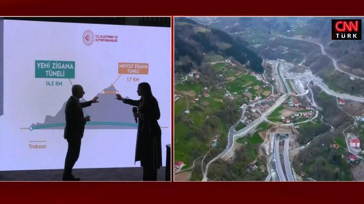 Bakan Karaismailoğlu CNN Türk'te açıkladı: Zigana Türk mühendislerin yapıtı