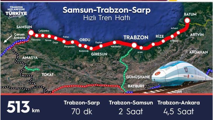 Bakan Karaismailoğlu: "Samsun-Trabzon-Sarp süratli tren çizgisi için süratli adım atacağız"