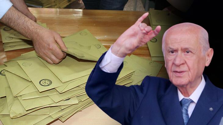 MHP'nin seçim zaferi! 2018'de vekil çıkaramadığı 13 vilayette milletvekili çıkardı