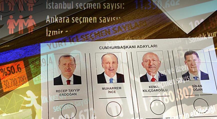 Türkiye genelinde oy verme süreci sona erdi
