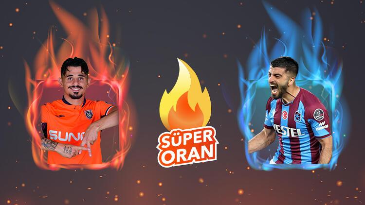 Başakşehir - Trabzonspor maçı Tek Maç, Üstün Oran ve Canlı Bahis seçenekleriyle Misli.com’da