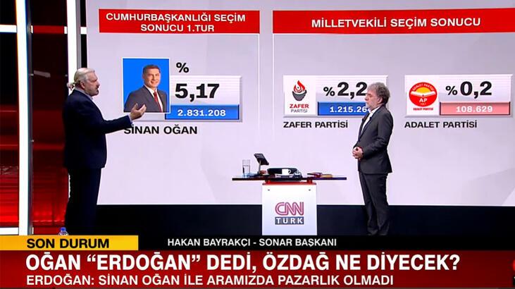 Hakan Bayrakçı CNN TÜRK'te değerlendirdi! Sina Oğan'ın kararı oyları nasıl tesirler?
