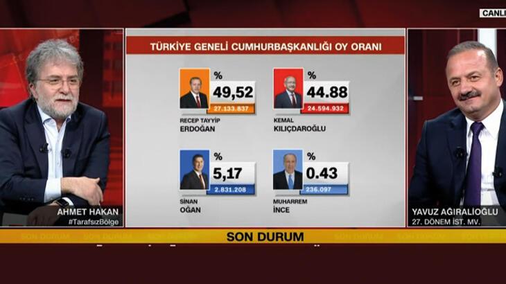Yavuz Ağıralioğlu'ndan 14 Mayıs yorumu: Kimi gösterirseniz seçmen oy verir mantığı halkta benimsenmedi
