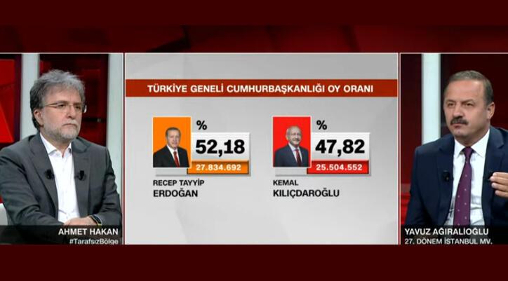 Yavuz Ağıralioğlu'ndan CNN TÜRK'te kıymetli açıklamalar