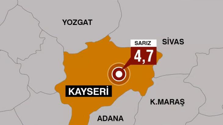 Son dakika... Kayseri'de 4.7 büyüklüğünde deprem! Prof. Dr. Ersoy, Erciyes fayına dikkat çekti